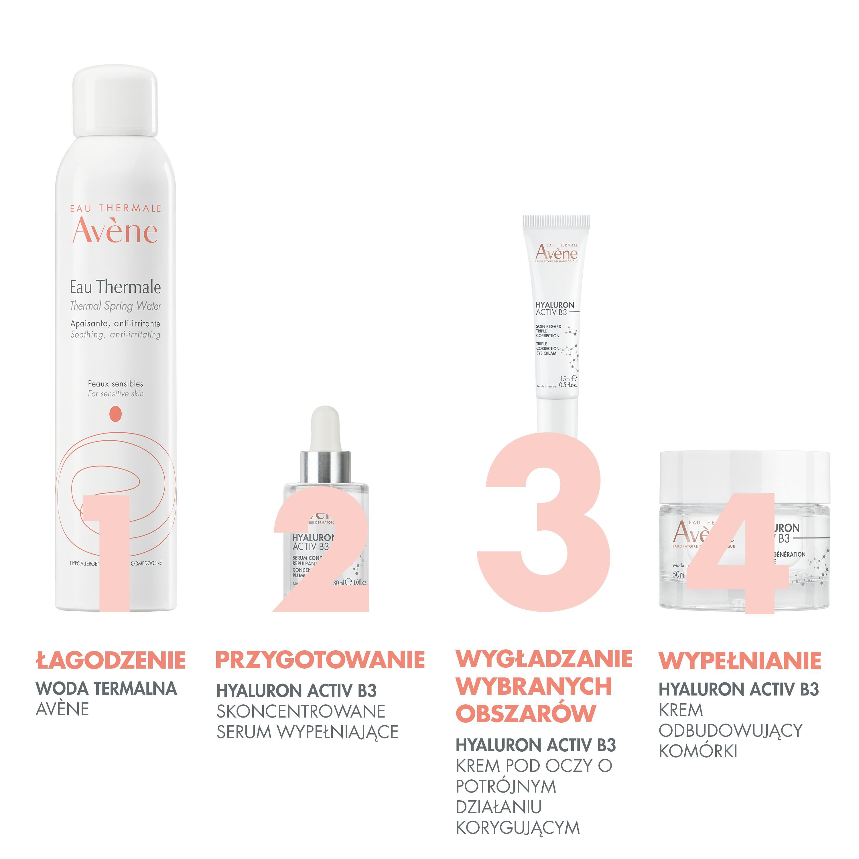 Avène Hyaluron Activ B4