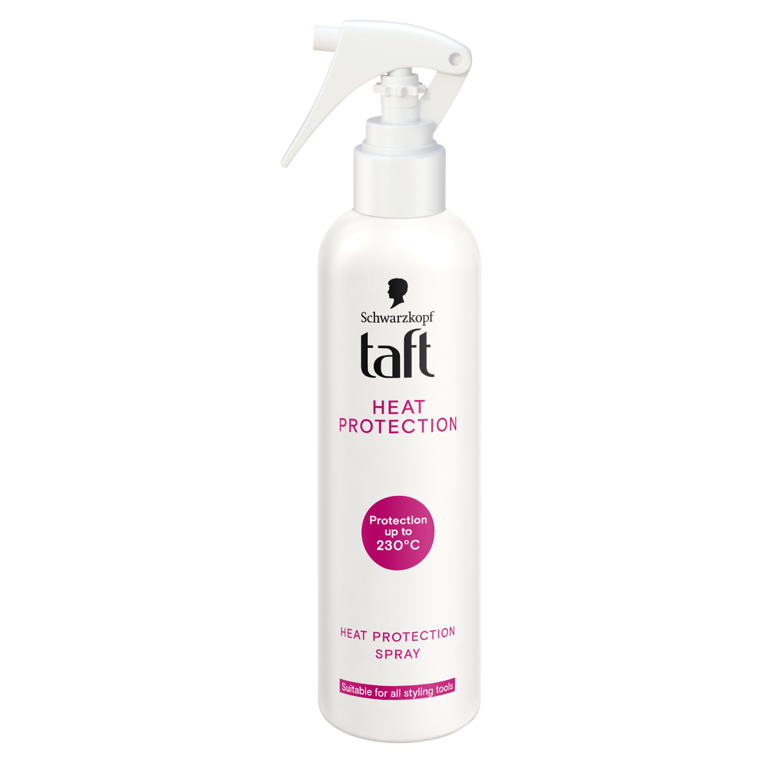 Taft varmebeskyttelse