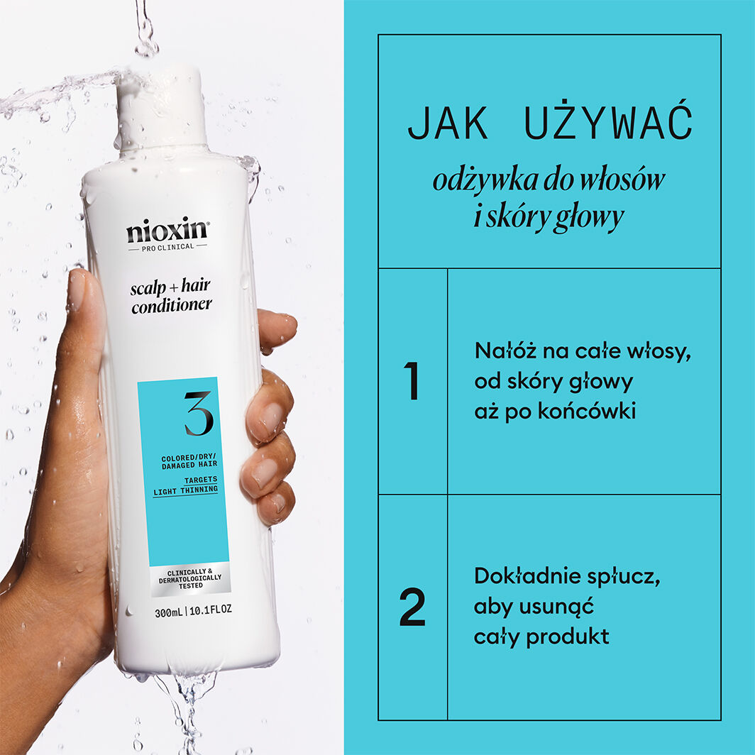 Nioxin sustav 3