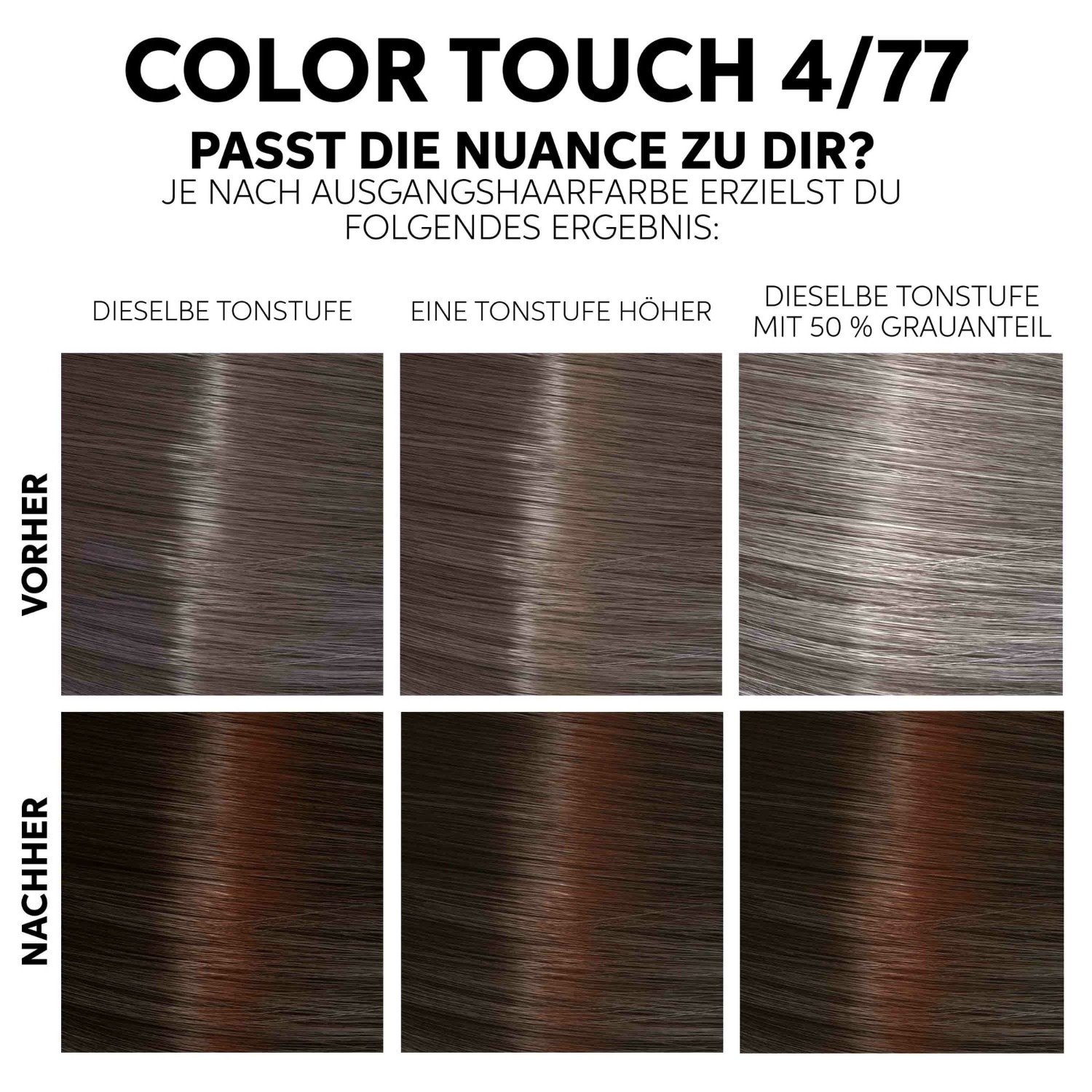 Komplet za osvežitev barve las Wella Professionals – 130 ml