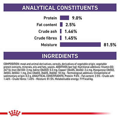 Royal Canin Expert - Neutered Balance
