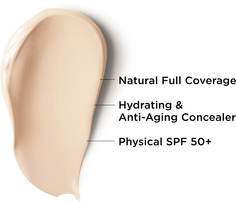 IT Cosmetics Your Skin But Better CC+ krém CC SPF 50+