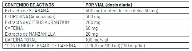 Metactif sportski dodatak prehrani Termogeni