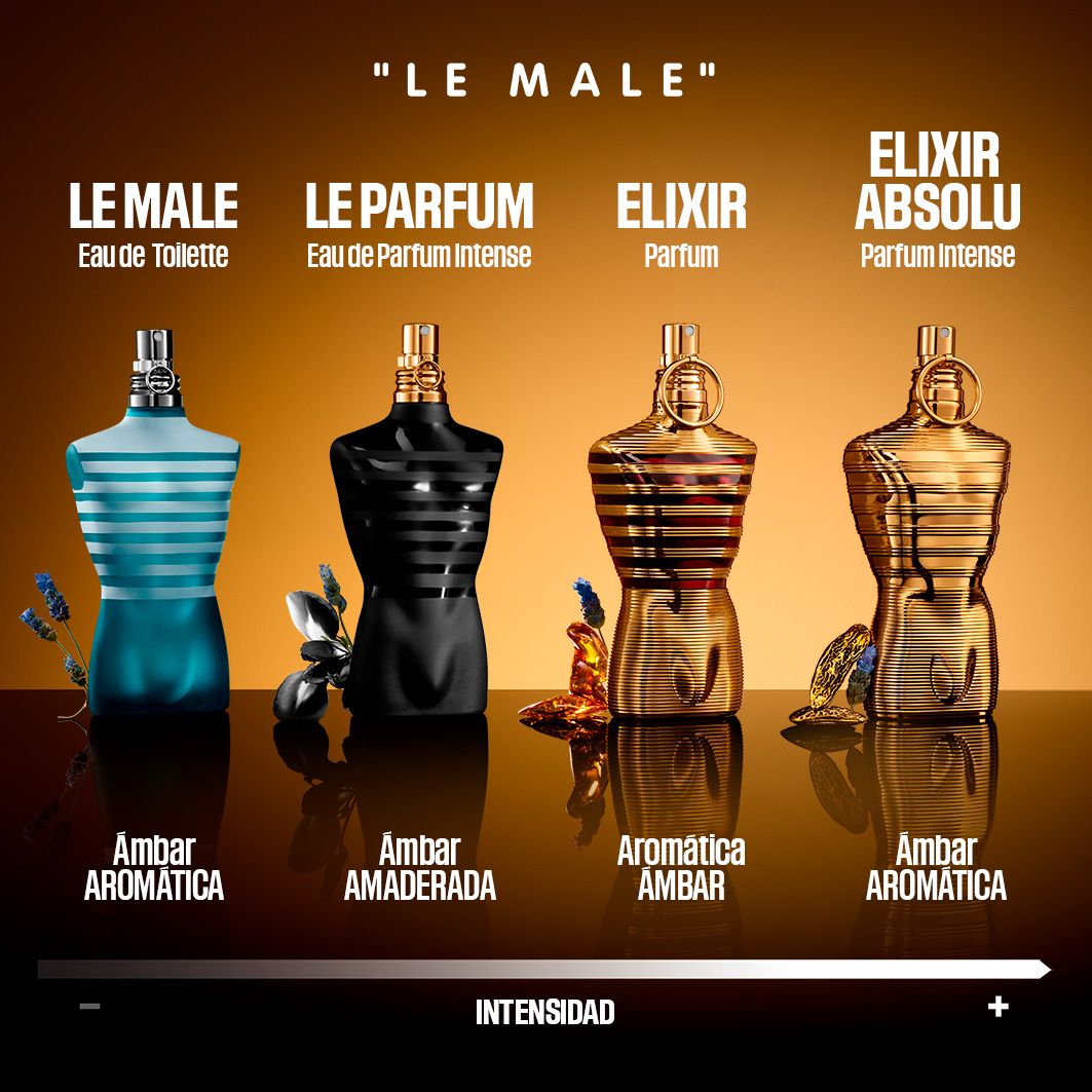 Le Male Elixir Absolu Parfum Intense Parfémy pre mužov