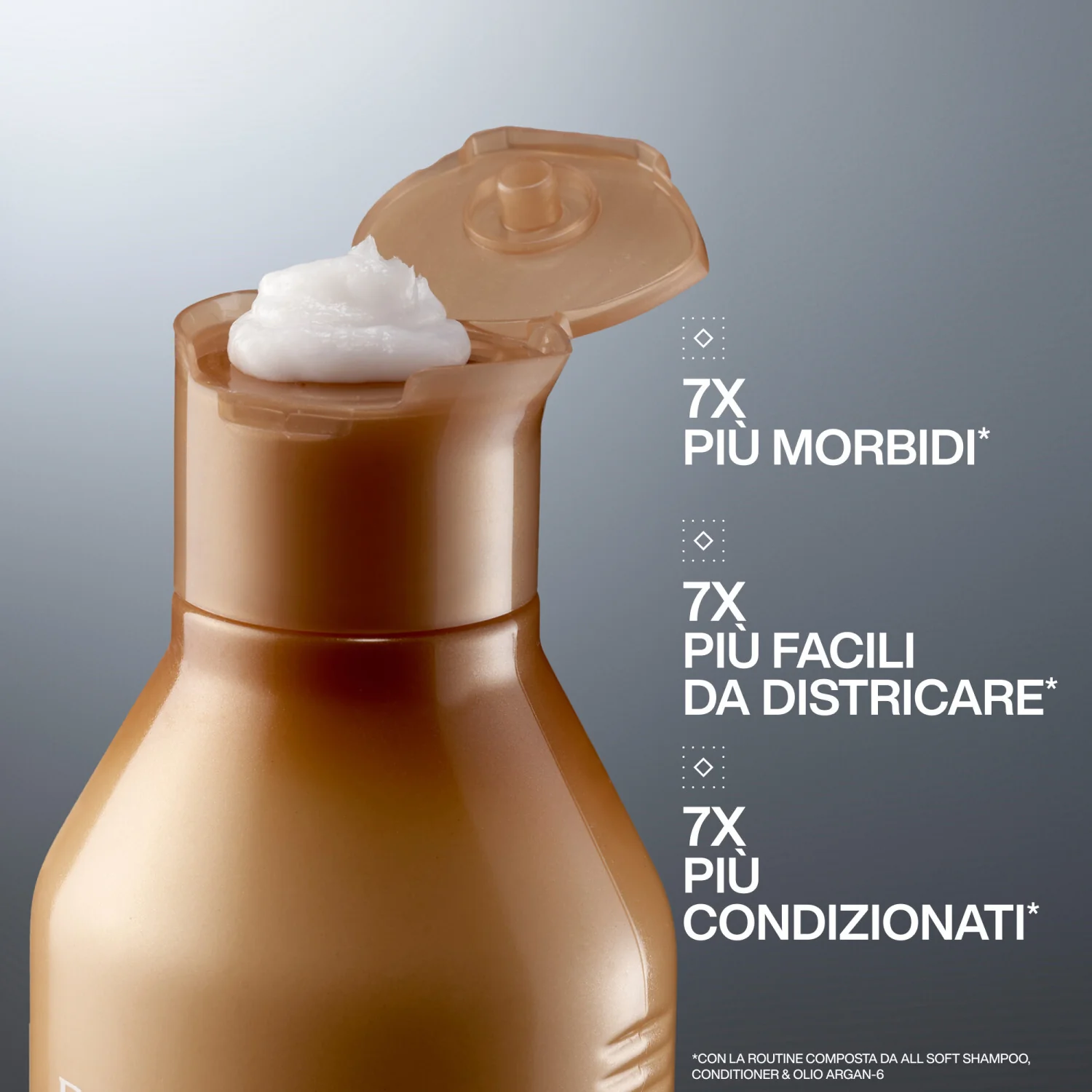 All Soft Cofanetto Natale Shampoo, Conditioner & Heavy Cream per capelli Secchi - Cofanetti per Capelli, Shampoo Delicato, Balsamo Uso frequente Capelli, Crema Capelli