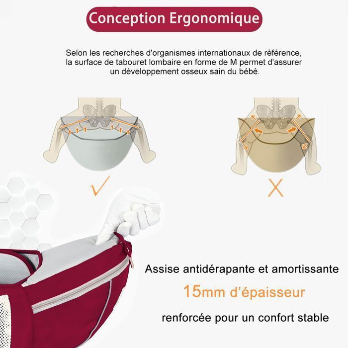 Portabebés ergonómico y fisiológico, transpirable, apto para todas las estaciones, fácil de usar, para bebés de 0 a 36 meses.