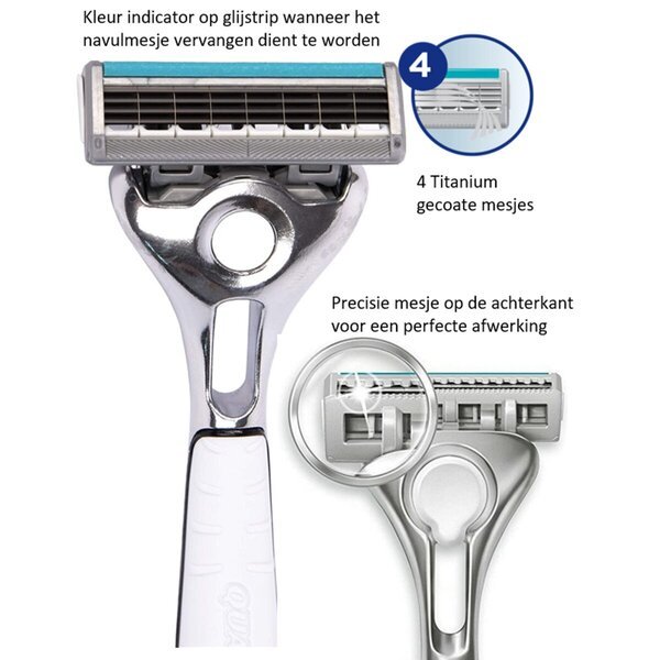 Wilkinson Sword Quattro Titanium Sensitive ročni brivnik Limited Edition