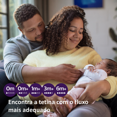 Sada 4 fliaš Philips Avent Natural Response, 1 kus.