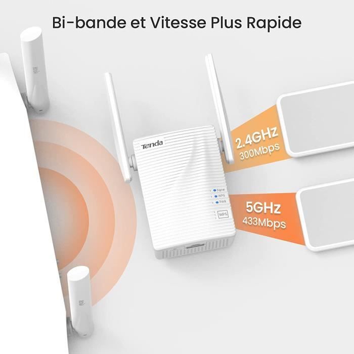 Répéteur Wi-Fi 750 Mbps - Tenda - A15 - Dual-band 2.4/5 GHz - Couverture 120 m² - Montage mural