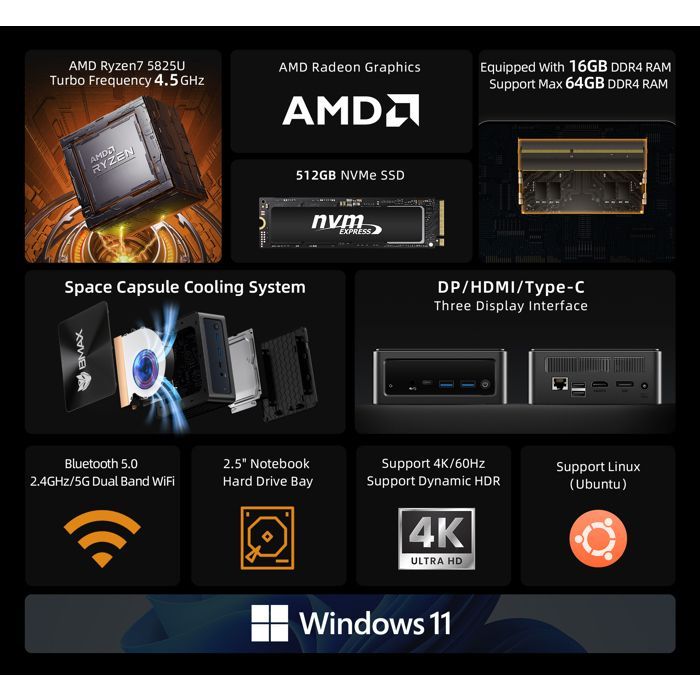 BMAX B5A Pro Mini PC - Ryzen 7 5825U 16GB RAM 512GB NVMe SSD - Windows 11 - WiFi 6 BT5.3 - HDMI DP USB-C - Compacte desktop-pc