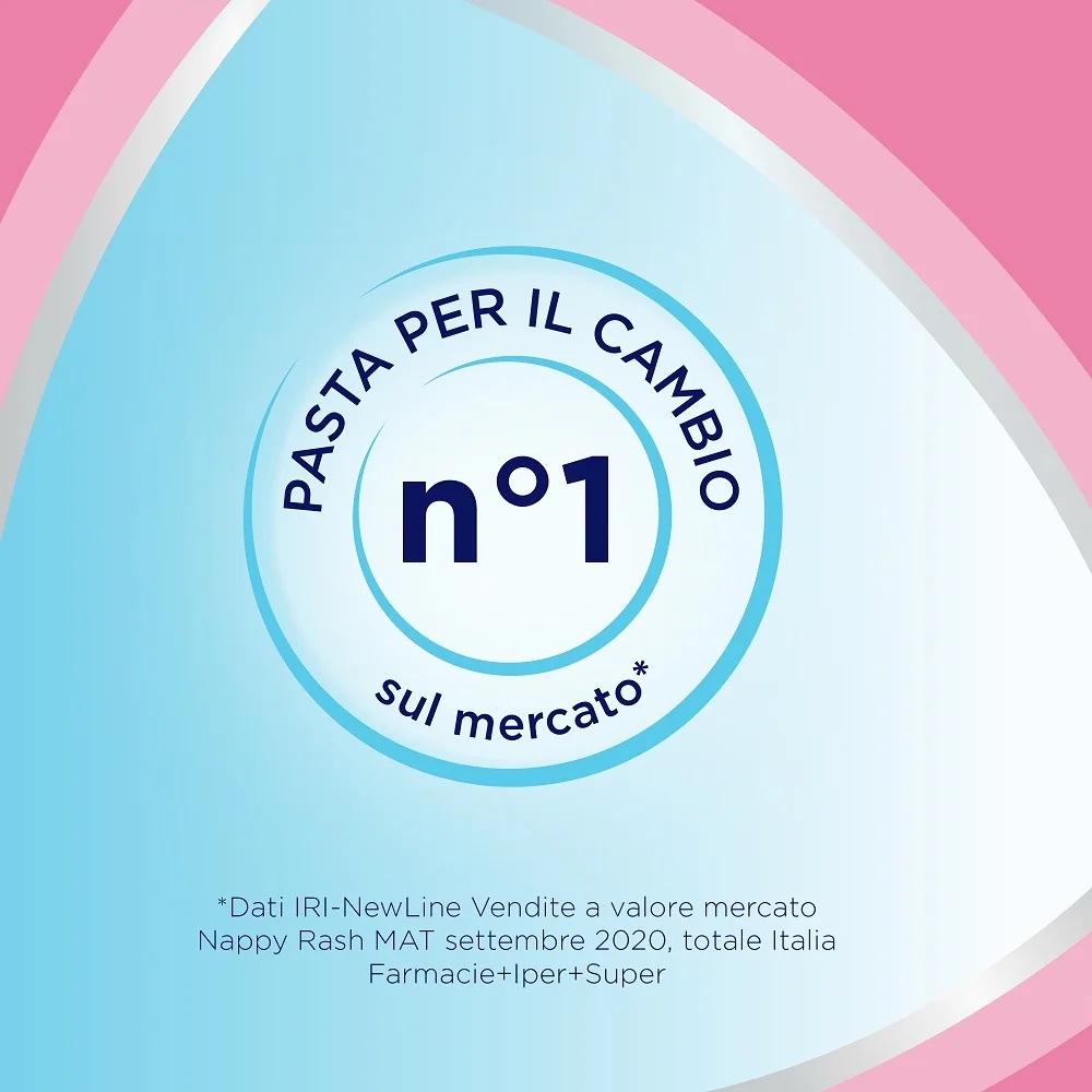 BEPANTHENOL Bepanthenol verzachtende beschermende pasta 100g luiers