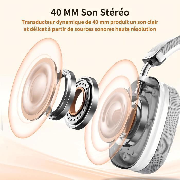 VEATOOL Kabelloser Bluetooth 5.3-Kopfhörer mit Tri-Frequenz-Equalizer, Stereoklang, integriertem Mikrofon und 40 Stunden Akkulaufzeit – Silber
