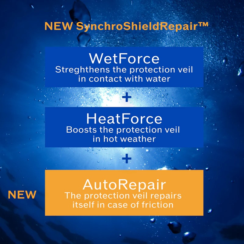 Shiseido Expert Sun Protector krema za obraz SPF 50+ vodoodporna krema za sončenje SPF 50+