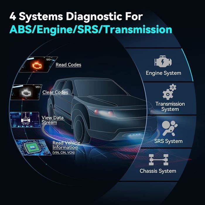 Herramienta de diagnóstico automotriz LAUNCH - CRP123X V2.0 - 7 reinicios - Pantalla táctil de 5