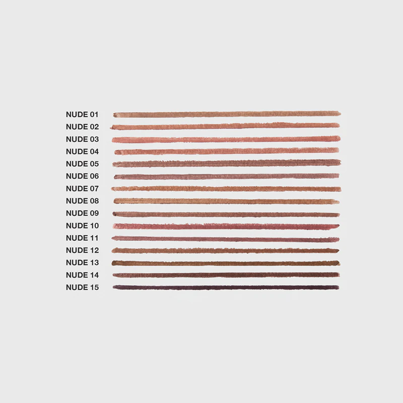 Delineador labial SKKN by Kim Make-up