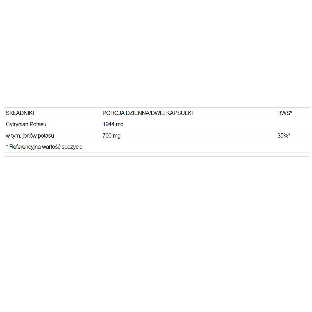 AltoPharma kalij