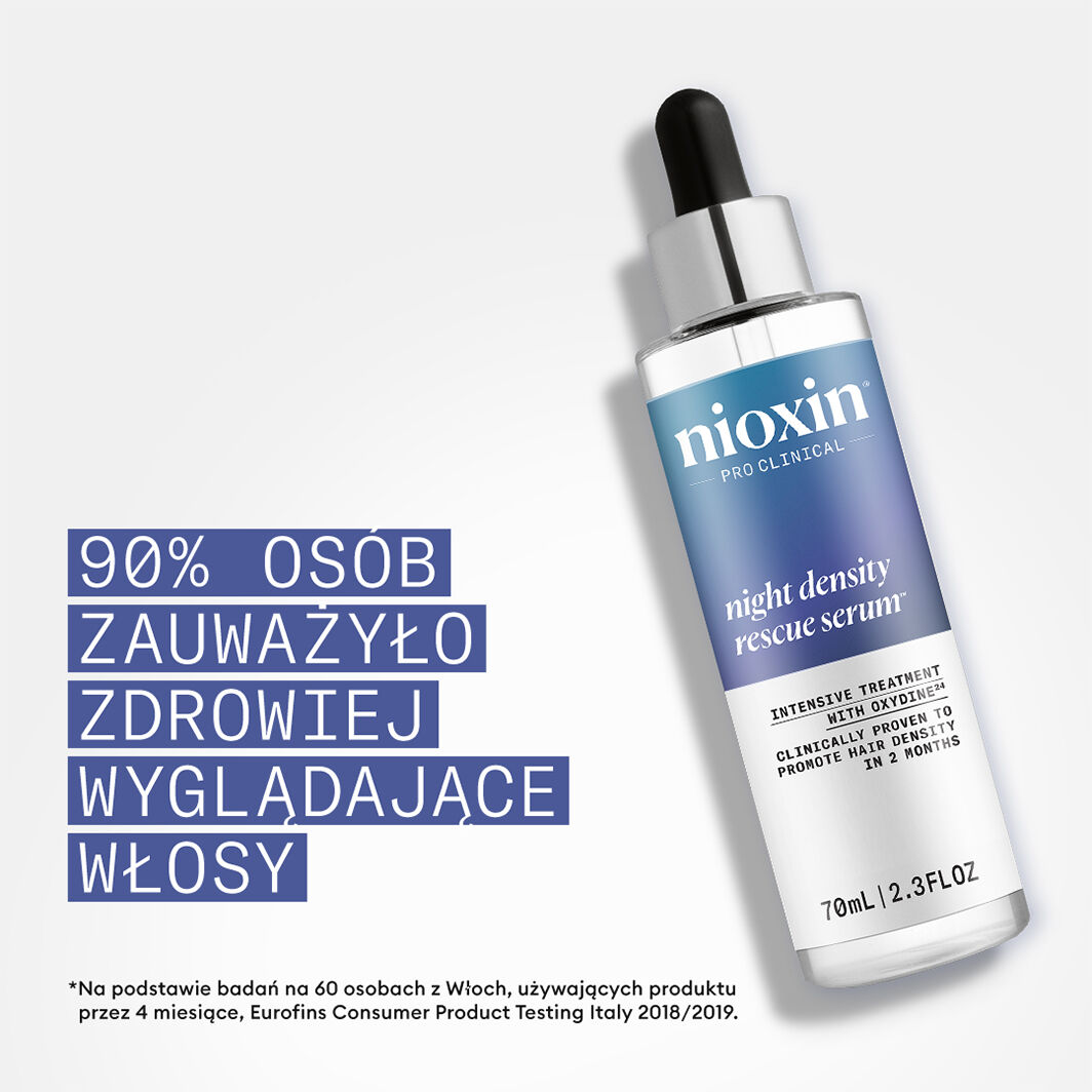 Nioxin Night Density Rescue