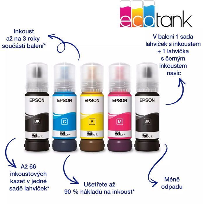 Multifunktionsdrucker – Epson – EcoTank L3230 – Tintenstrahl – A4 – 10 Seiten/Minute, Schwarzweiß