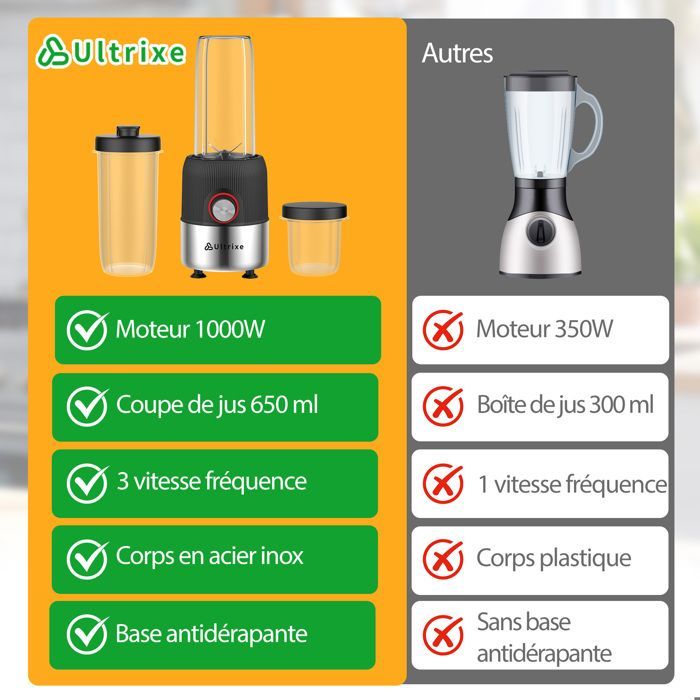 Elektrische smoothieblender van 1000 W met BPA-vrije flessen van 650 ml en 200 ml en 4 roestvrijstalen messen.