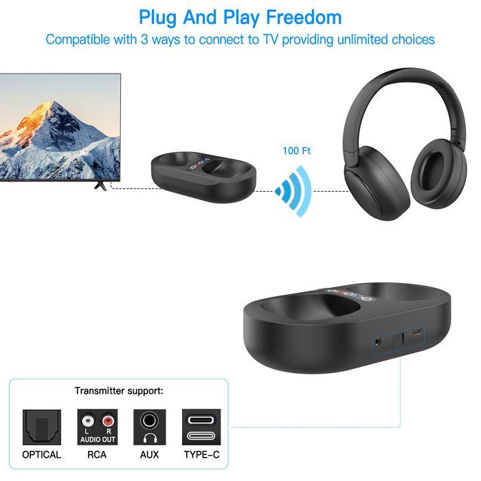 Auriculares inalámbricos Qiilu para TV para personas mayores: escucha cómoda con base de carga Bluetooth 5.3 y fácil de usar.