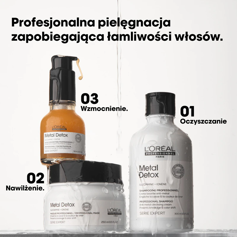L'Oréal Professionnel Serie Expert Metal Detox hlboko vyživujúca maska pre farbené a poškodené vlasy