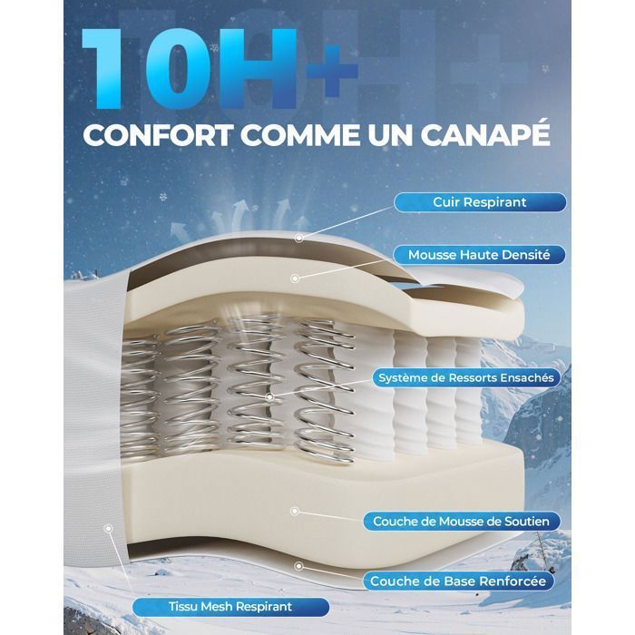 Silla gaming ergonómica, sincronizada, reposabrazos ajustables, cojines lumbares/para la cabeza, asiento de tela gruesa - Blanca