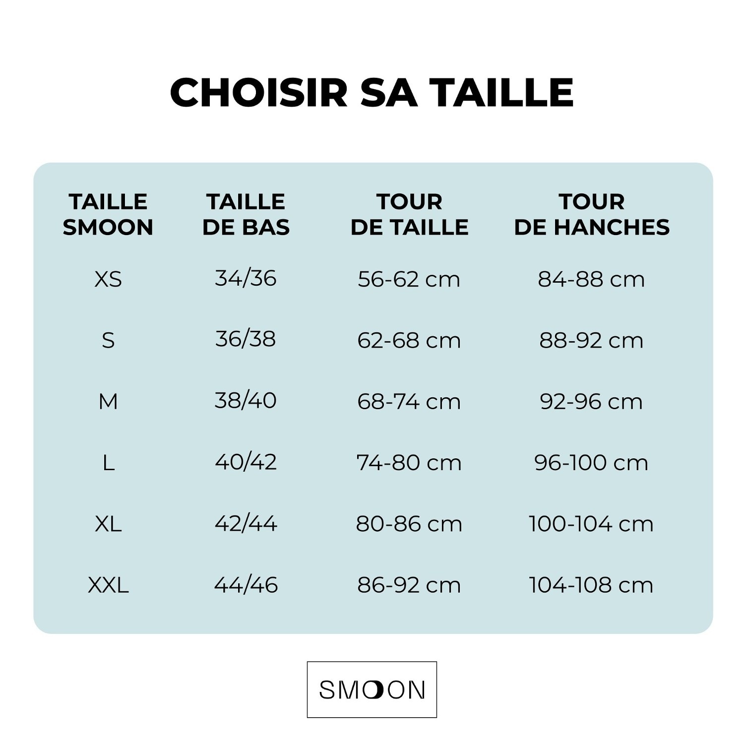 Smoon Lingerie Bas de maillot de bain menstruel Océanide flux moyen noir