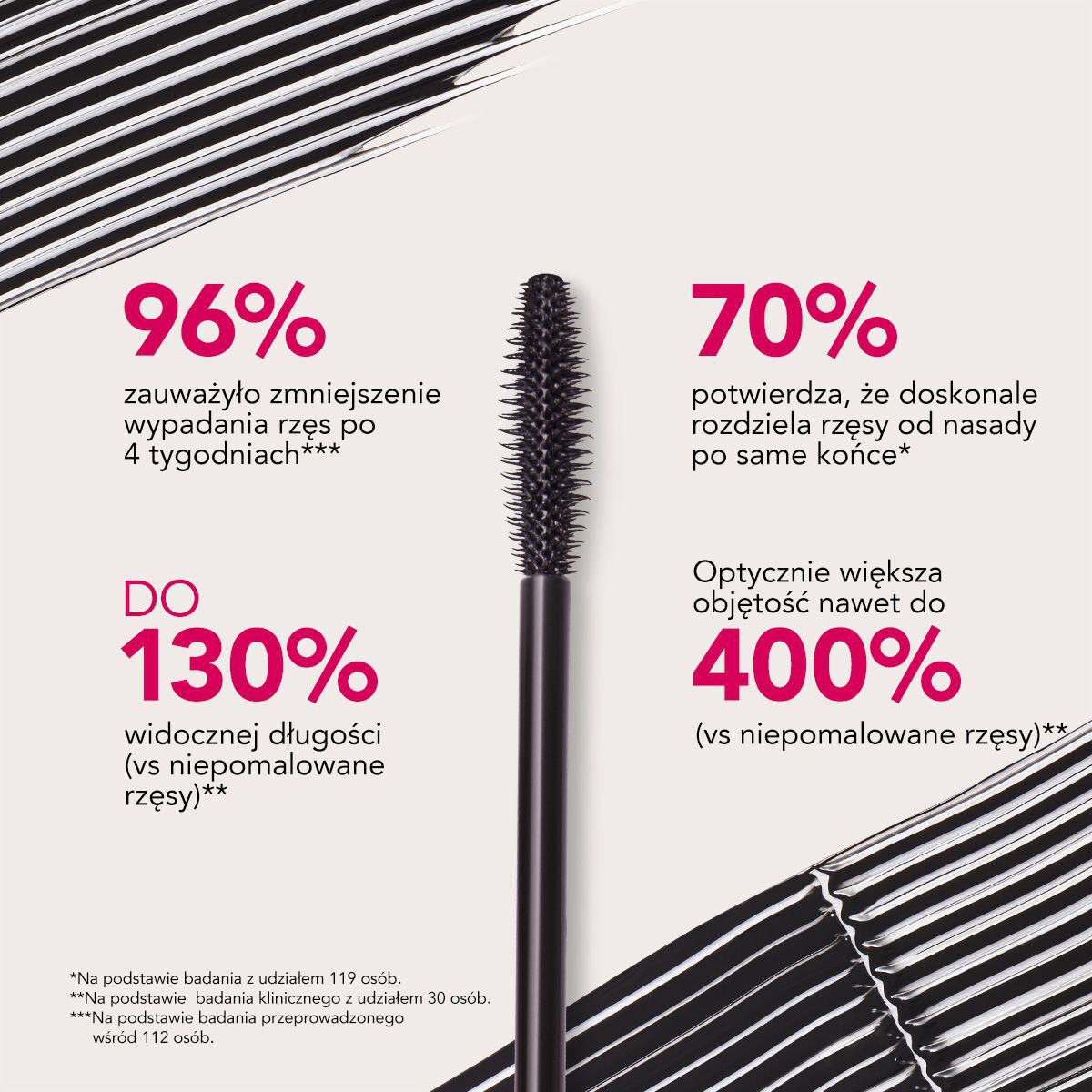 Bourjois Volume Glamour Max Definisjon