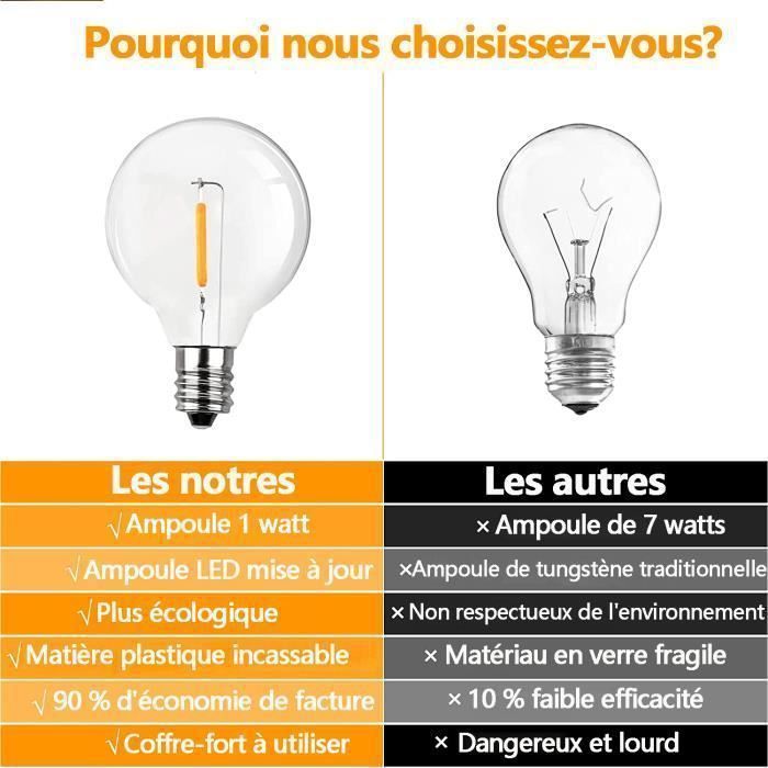 9 m lange Lichterkette für den Außenbereich mit 50 G40-Glühbirnen – warmweißes LED-Licht – IP45 wasserdicht