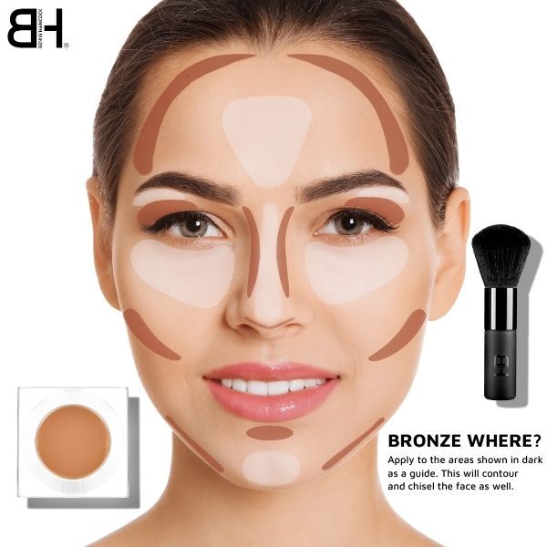 Benny Hancock BEAUTY Puristettu Voidemainen Aurinkopuuteri