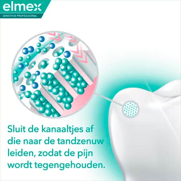 Elmex Sensitive profesionalna vodica za ispiranje usta<br>400ml - Osjetljivi zubi