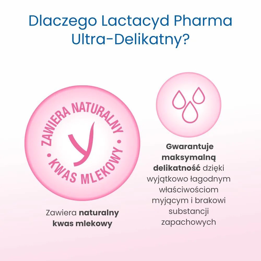 Lactacyd Pharma Płyn ultra-delikatny płyn do higieny intymnej
