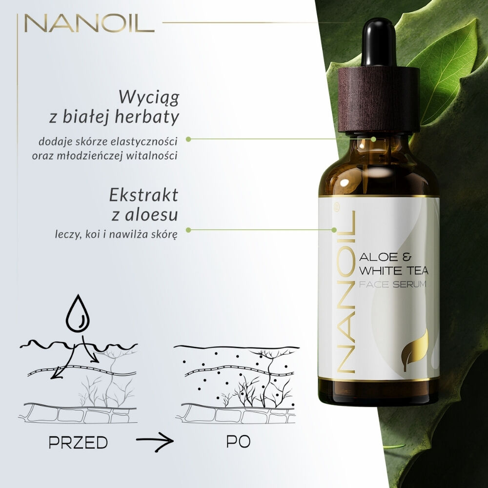 Nanoil Aloès et Thé Blanc