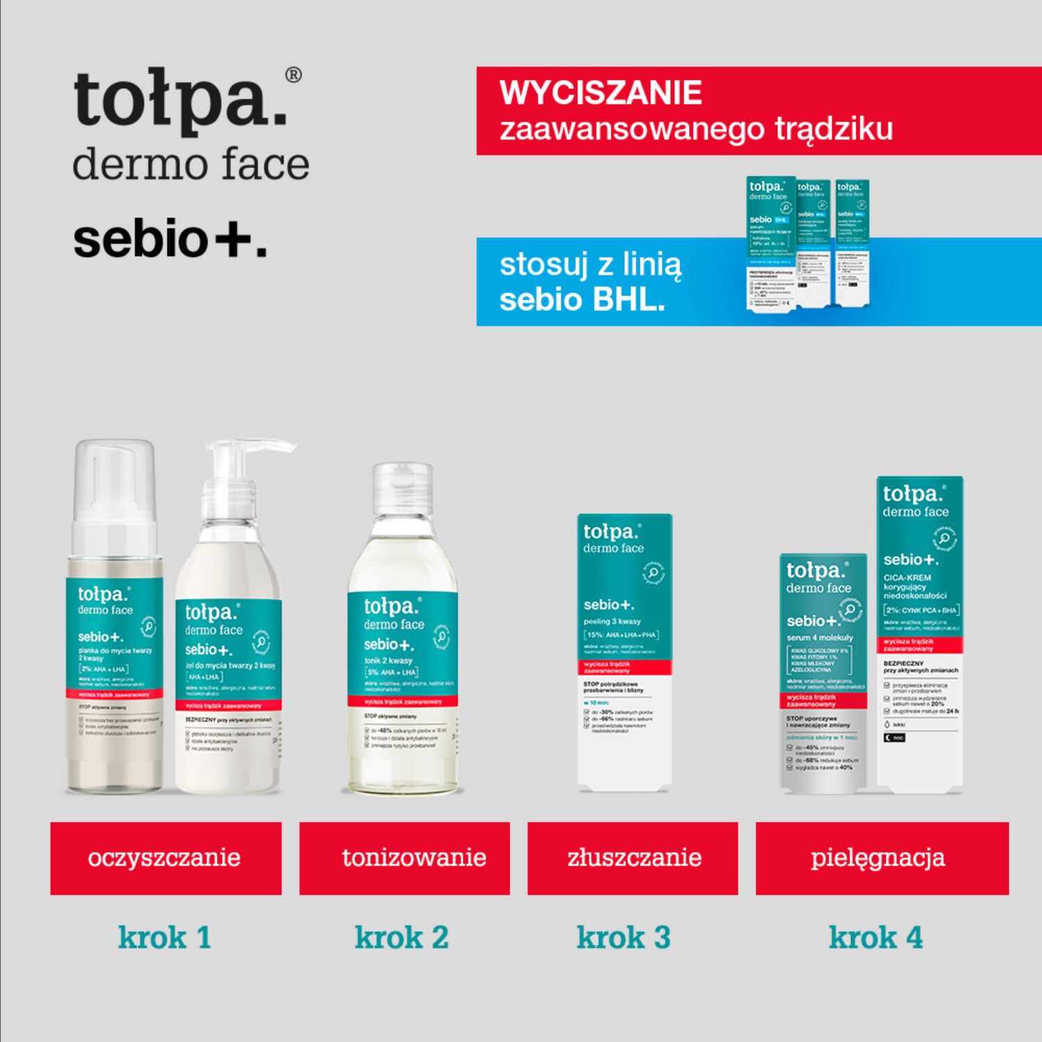 Dermo Face-tolp Sebio+
