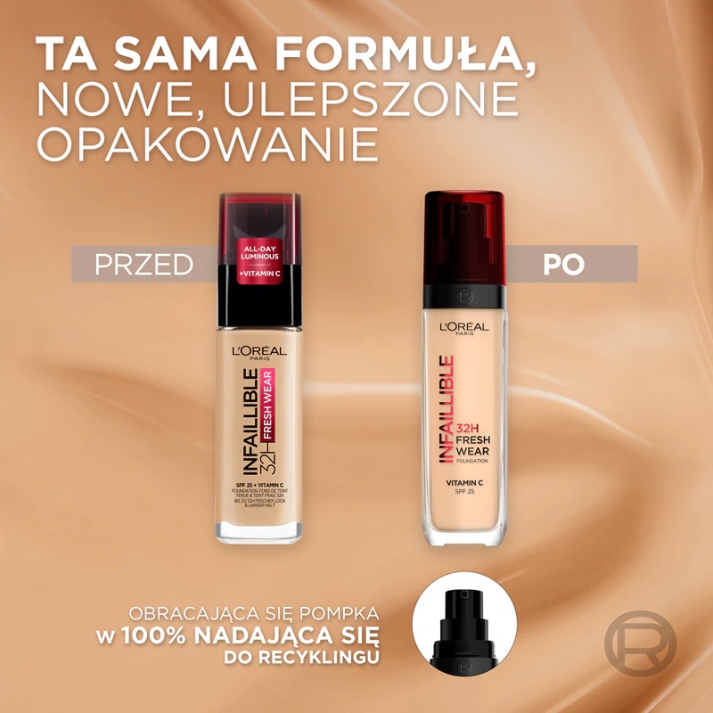 L'Oréal Paris Infaillible 32H Fresh Wear ilgstošas iedarbības šķidrais tonālais krēms