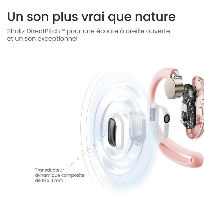 Fones de ouvido Shokz OPEN FIT AIR ROSA