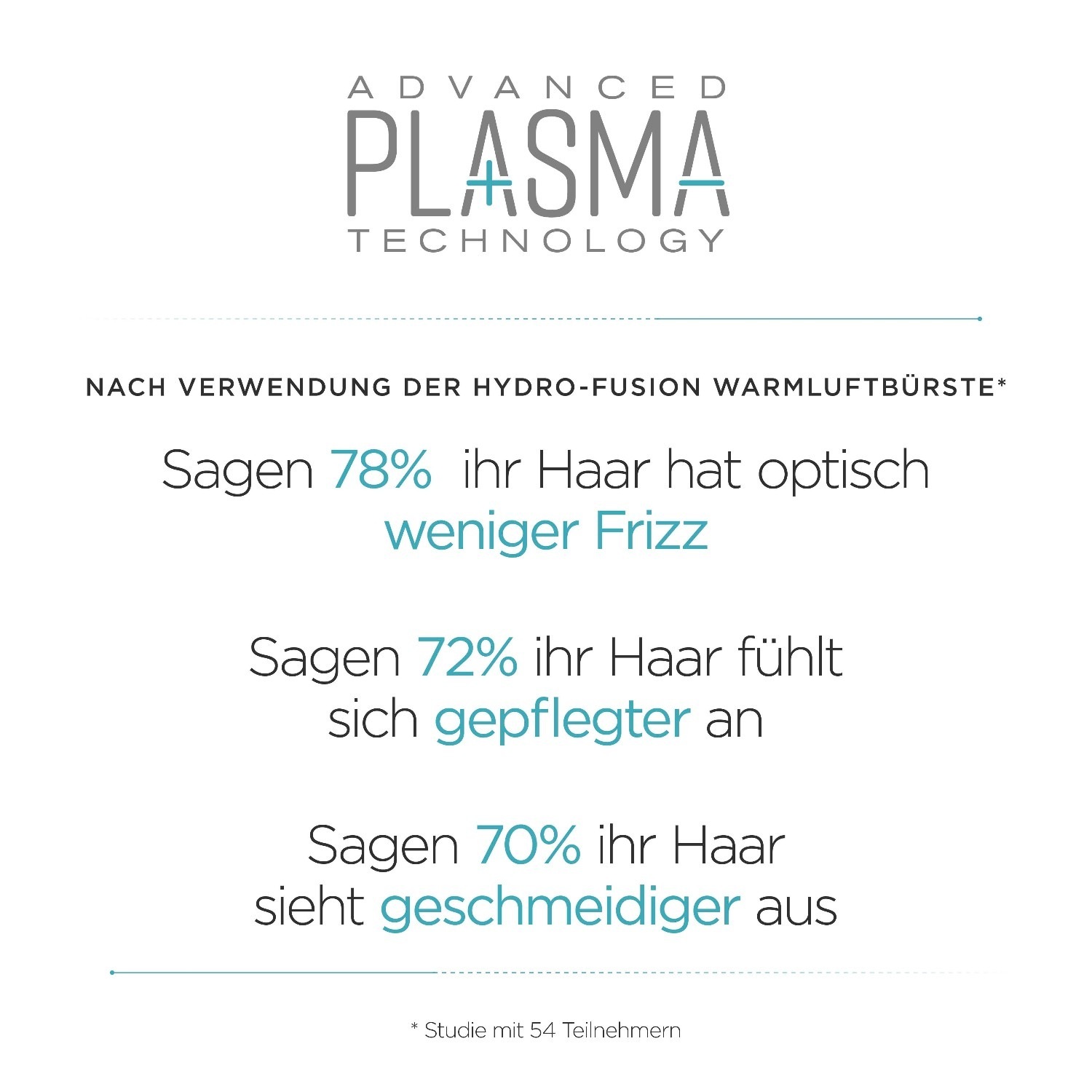 BaByliss Hydro Fusion Air Styler kefa na fén - ČIERNA STRIEBORNÁ