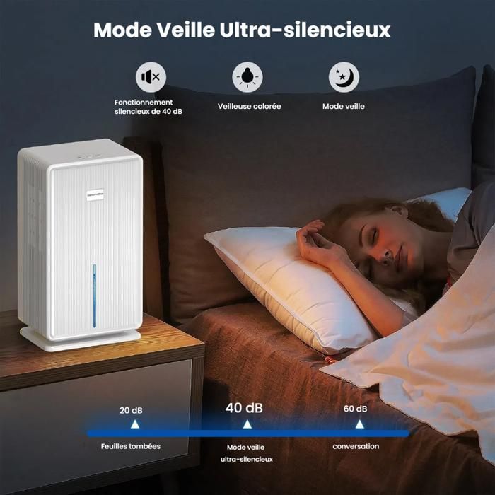 Dehumidifier - FIMEI - YP2118 - 3L Tank - 7 Color Lighting - Silent Sleep Mode
