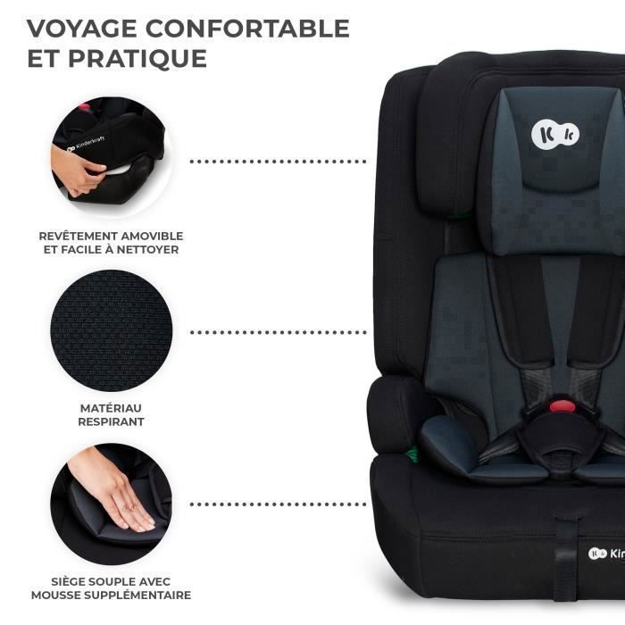 Silla de coche infantil Kinderkraft SAFETY FIX2 I-SIZE, 76–150 cm, de 15 meses a 12 años, ISOFIX, reposacabezas ajustable, seguridad óptima, negra