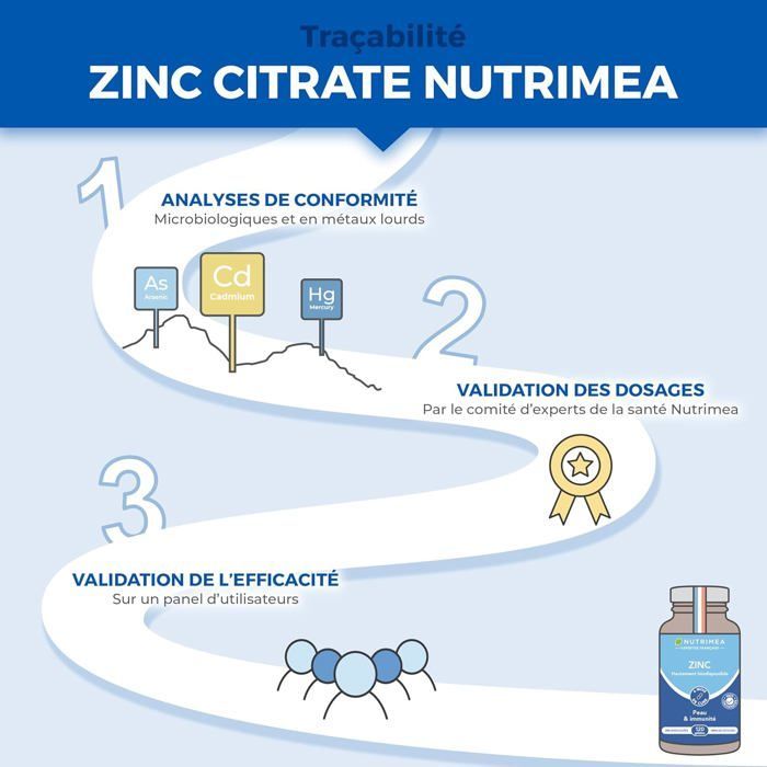 Zinco - 120 capsule (trattamento di 4 mesi) Prodotto in Francia - NUTRIMEA