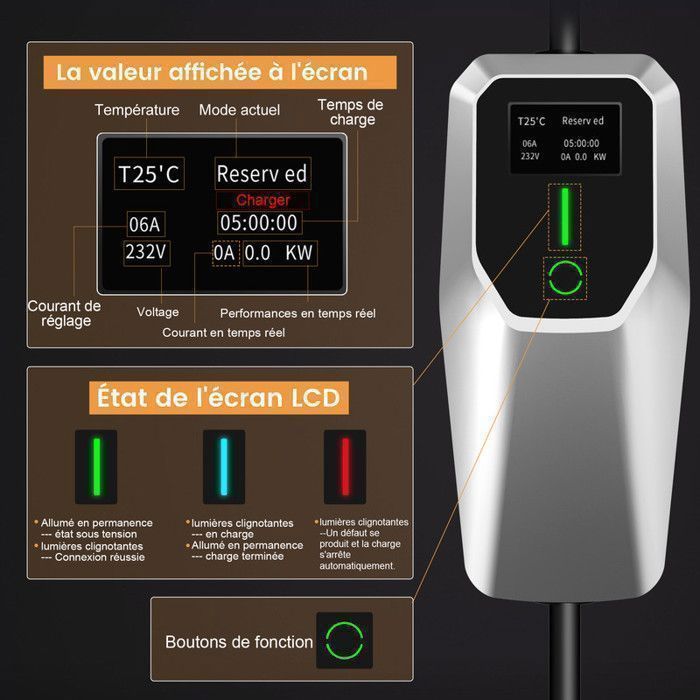Caricabatterie portatile Junsun per veicoli elettrici con spina Schuko, cavo da 4 m, caricabatterie per veicoli elettrici di tipo 2 da 3,5 kW (6/8/10/13/16 A), colore argento.
