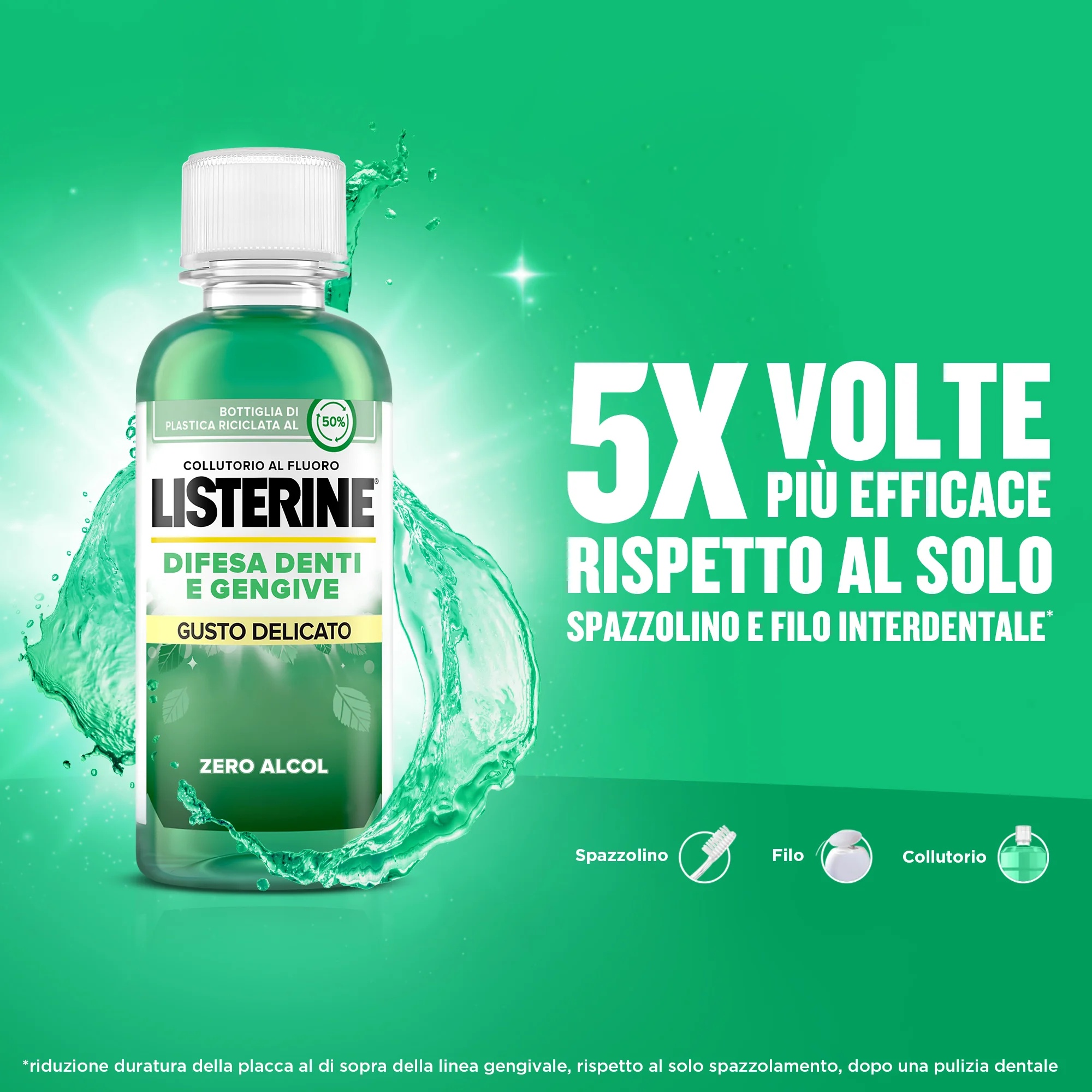 Dentifrice LISTERINE pour les dents et les gencives 95 ml au menthol