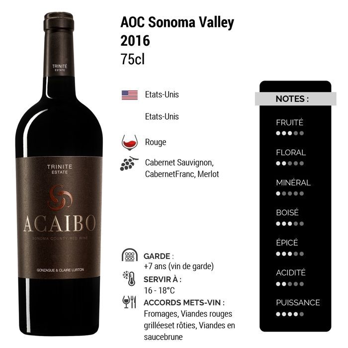 Trinité Estate Sonoma Valley Acaibo 2016 - Vin Rouge des Etats-Unis (3x75cl)