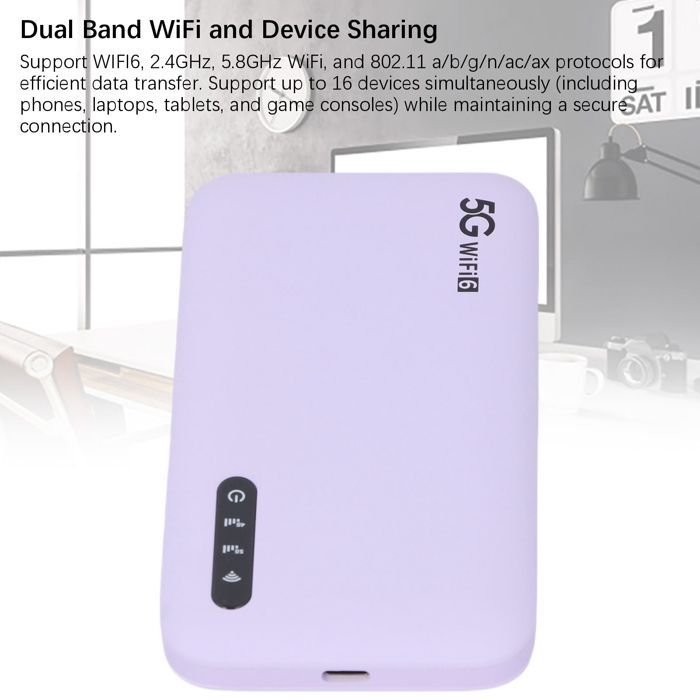 SAALIS Tragbarer WLAN-Zugangspunkt, 5G WiFi6 Mobiler Hotspot-Router, Hochgeschwindigkeits-Reise-WLAN-Hotspot mit Computerbox
