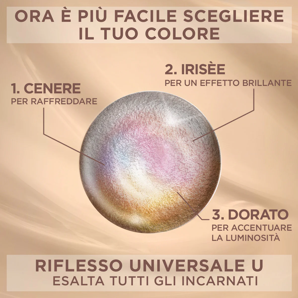 Excellence Excellence Creme Universal Nude - Colorazione Capelli