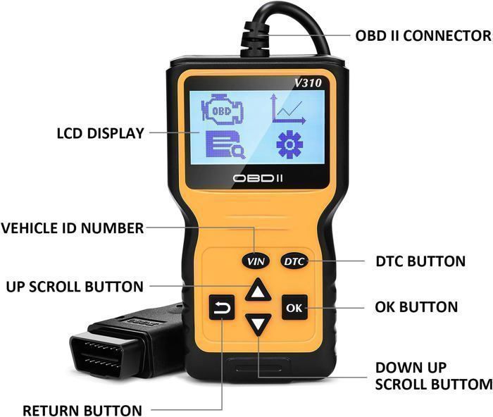 Herramienta de diagnóstico automotriz RICEEL - Escáner OBD2 - Pantalla LCD - Universal - Compacta