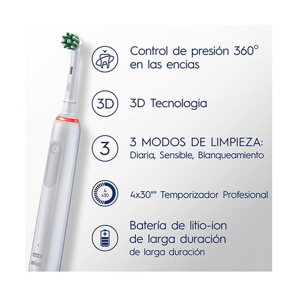 Pro3 3500| 1UD