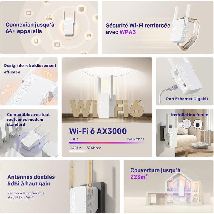 STRONG-REPEATER AX3000 - Repetidor de Ponto de Acesso Wi-Fi 6 Amplificador - Até 3 Gbps - Até 223 m² - Compatível com todos os roteadores