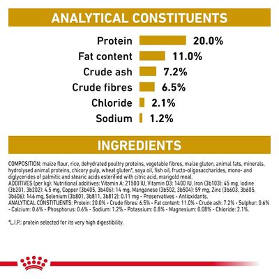 Royal Canin Veterinary Dog - Urinary S/O Moderate Calority