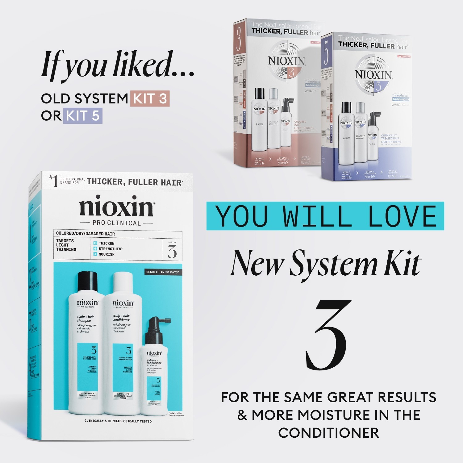 Nioxin Hair Care System 3 сет за лојалност – 1 комад